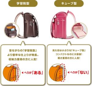 学習院型とキューブ型って？